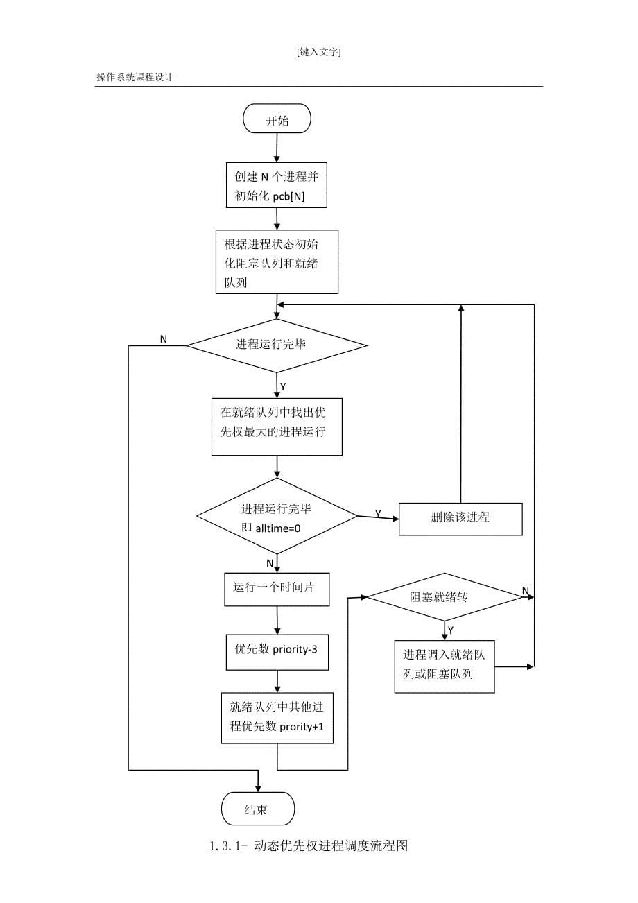 操作系统课设报告_第5页