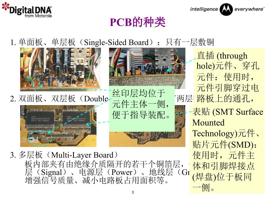 [资料]单层和双层板(PCB图设计)_第3页