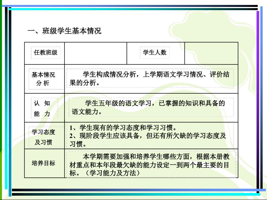 小学六年级语文  教材分析_第3页