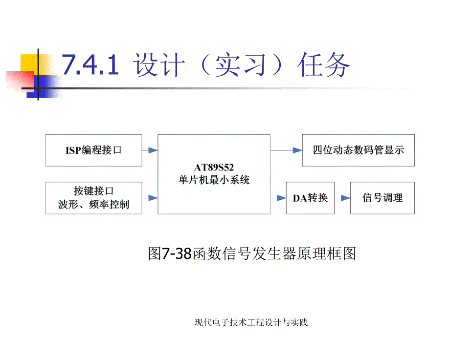 74 基于单片机的函数波形发生器设计_第4页