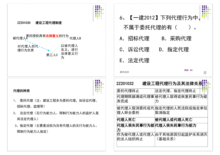 2017年二级建造师冲刺讲义201704(1)_第4页