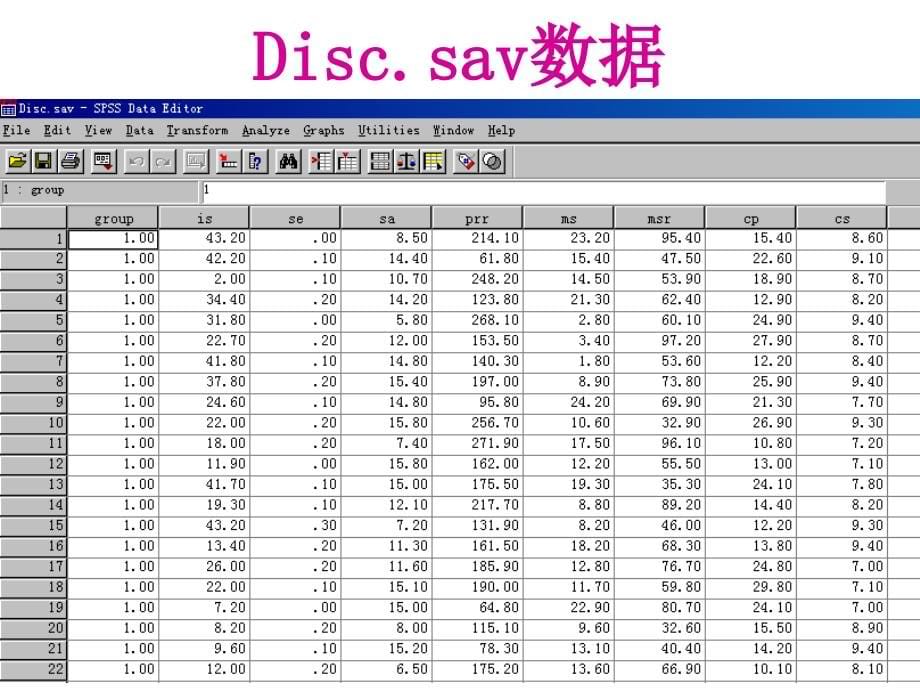 从数据到结论(人民大学吴喜之教授)09判别分析_第5页