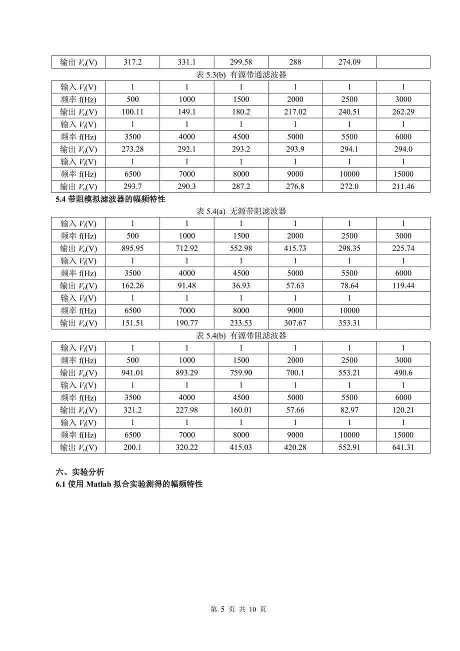 无源滤波器和有源滤波器_第5页