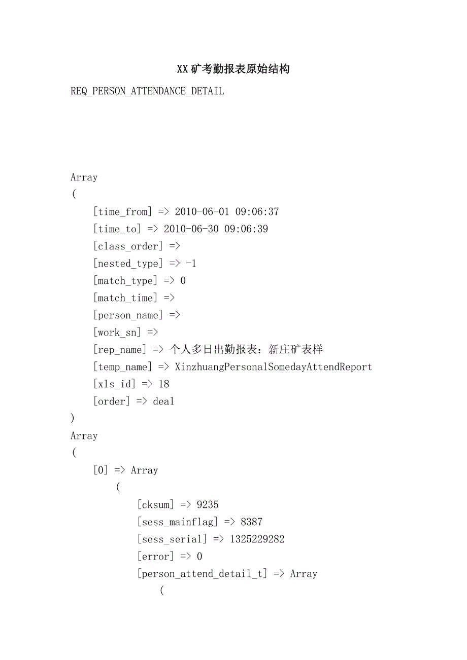 xx矿考勤报表原始结构_第1页