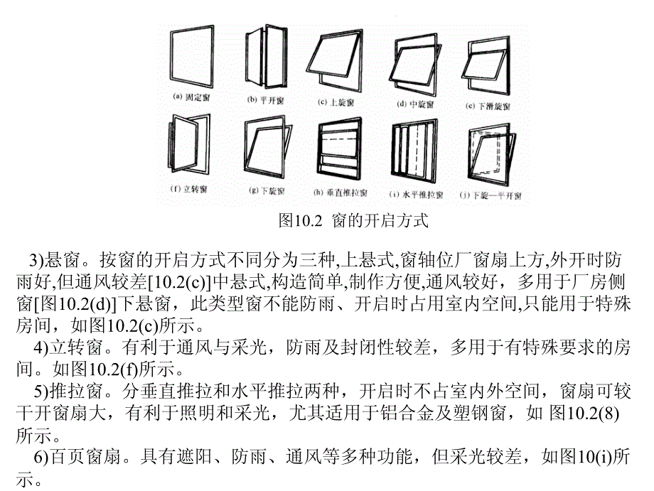 房屋建筑学讲义1 1-10_第3页