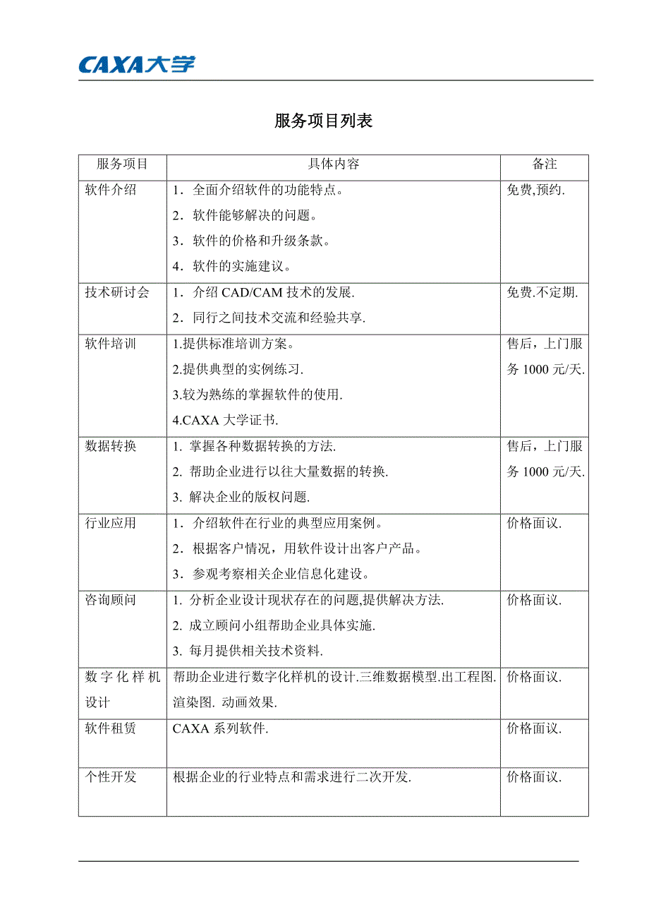 CAXA电子图板培训大纲_第2页