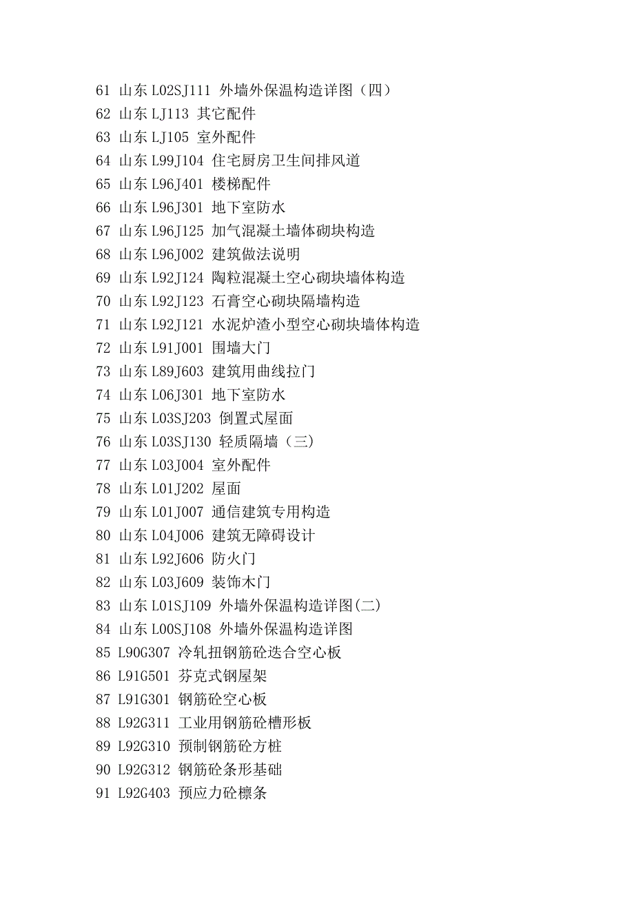 序号 图集编号 图集名称 图集标_第3页