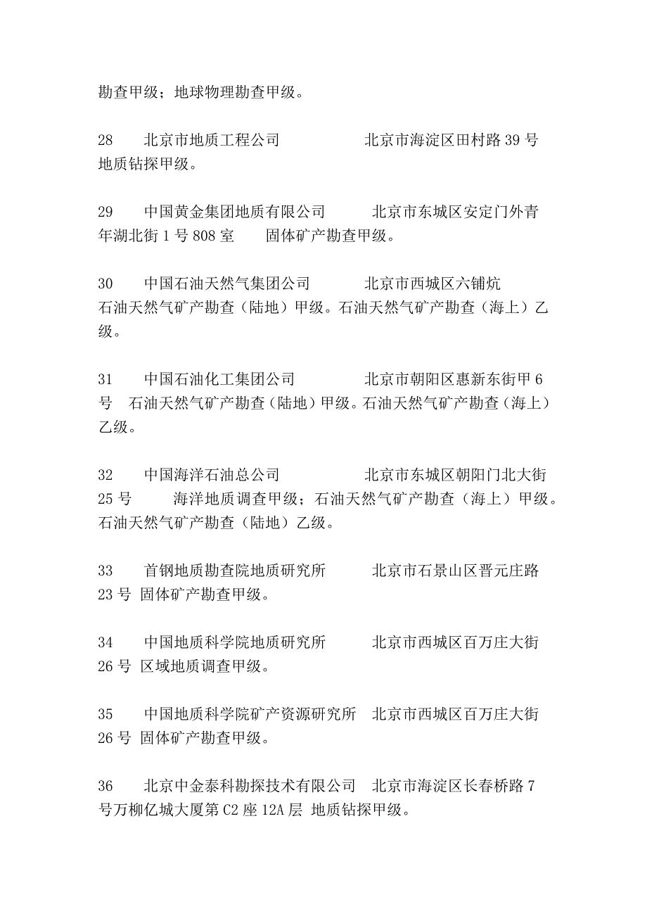 全国甲级单位——地质类,物探类——各省、市、自治区_第4页