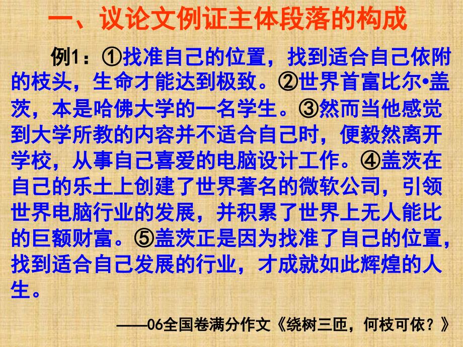 广西桂林市逸仙中学高中语文 议论文例证主体段落的写法复习指导课件 新人教版_第3页