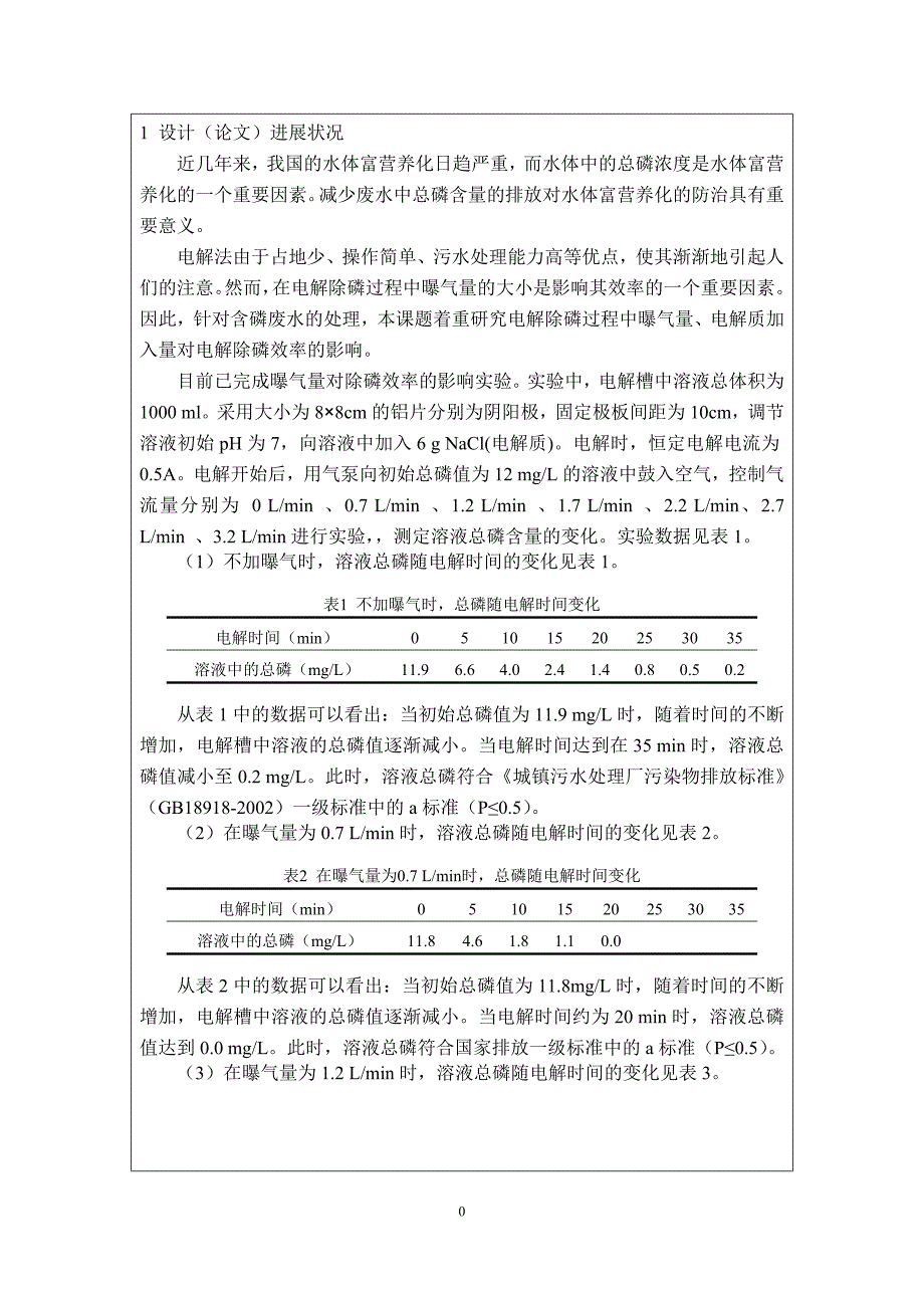 曝气量及电解质加入量对电解除磷系统的影响中期报告_第2页