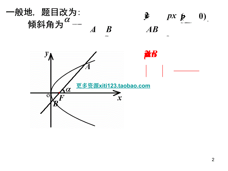 高二数学抛物线的简单几何性质(二)_第2页