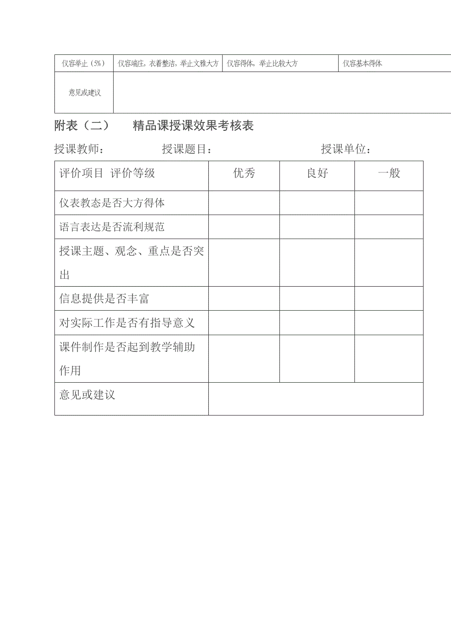 党校教师教学质量考核实施方案_第4页