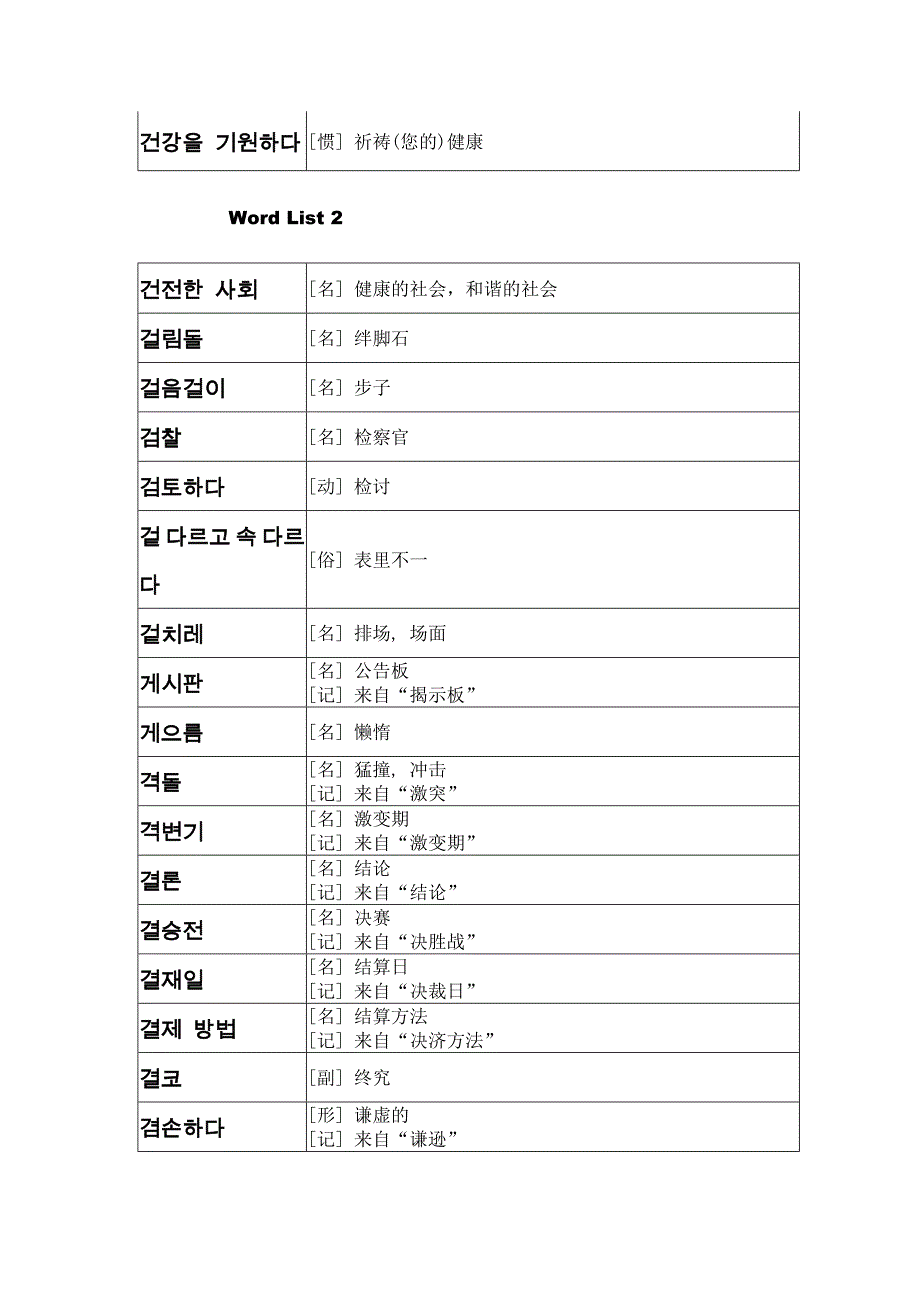 [分享]韩语高级词汇_第4页
