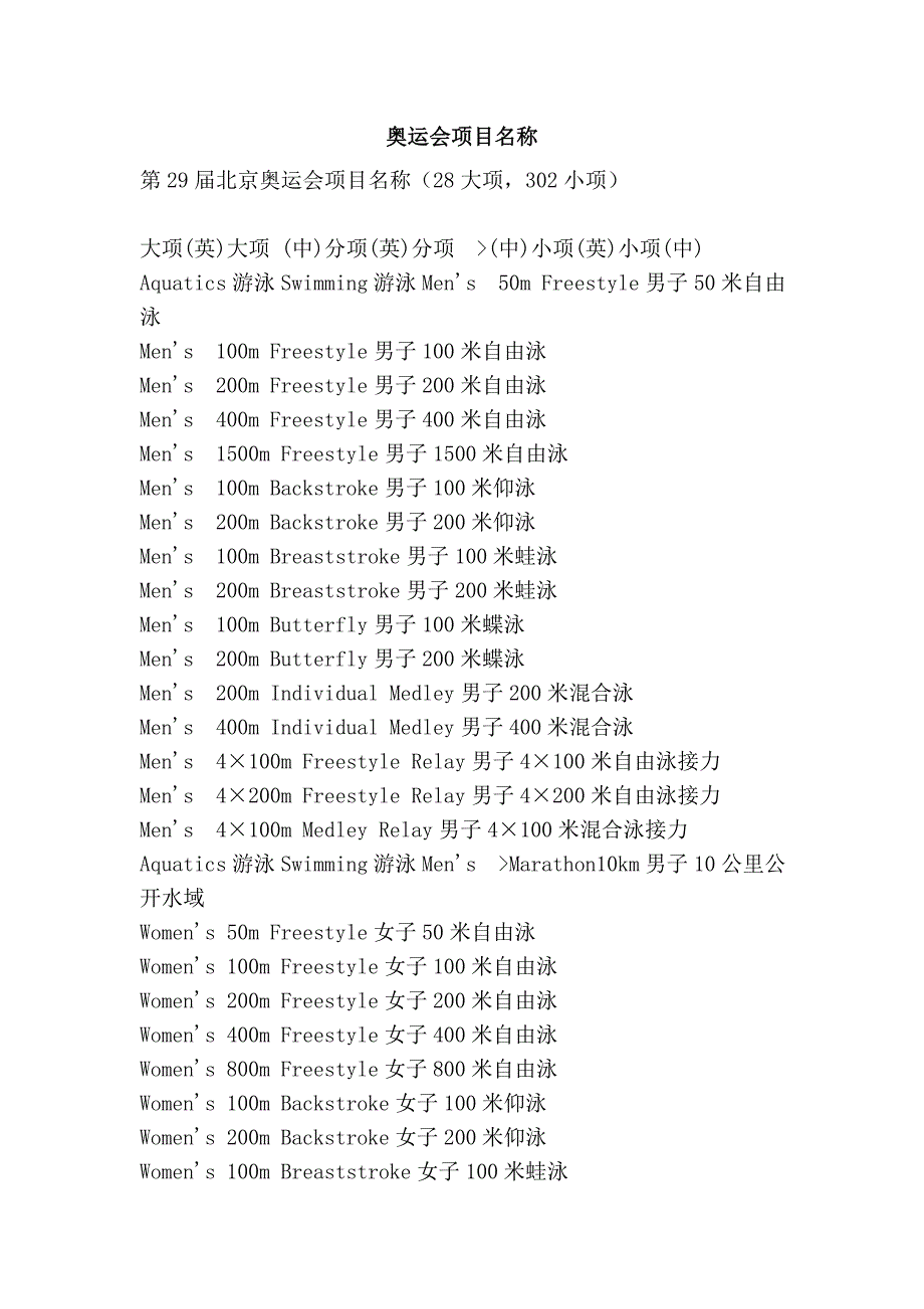 奥运会项目名称_第1页