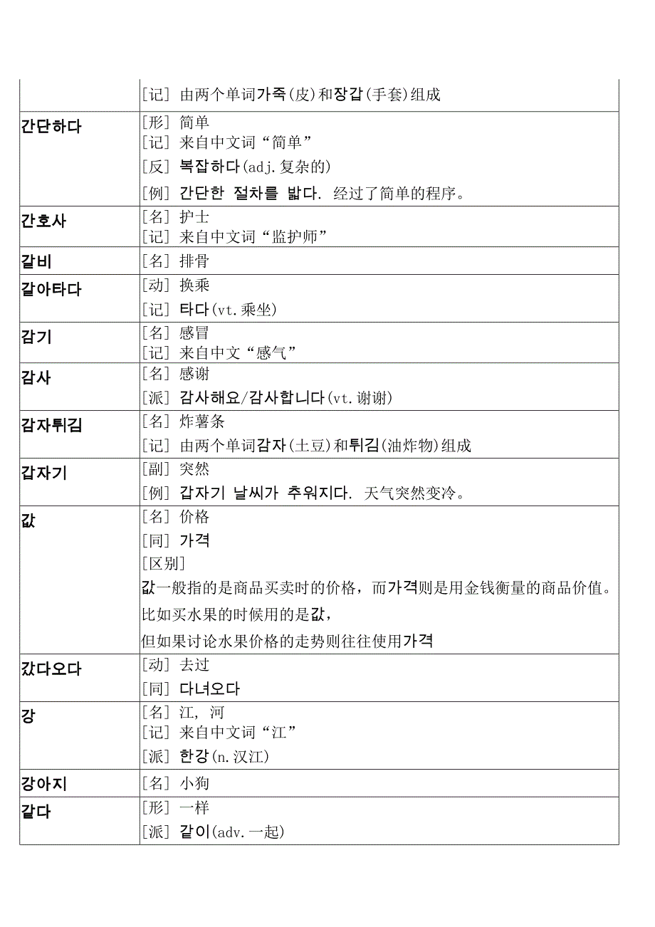 [宝典]韩语测验必备初级词汇_第2页