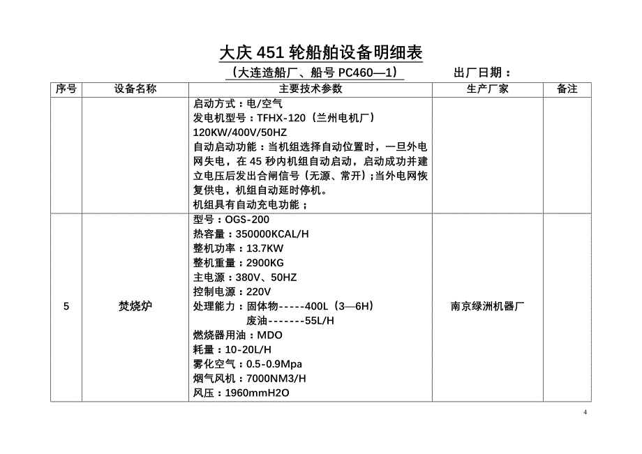 大庆451轮设备明细表_第4页