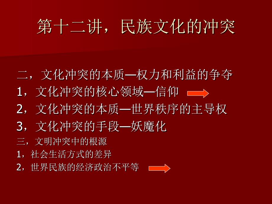 12第十二讲，民族文化的冲突 文化全球化 教学课件_第2页