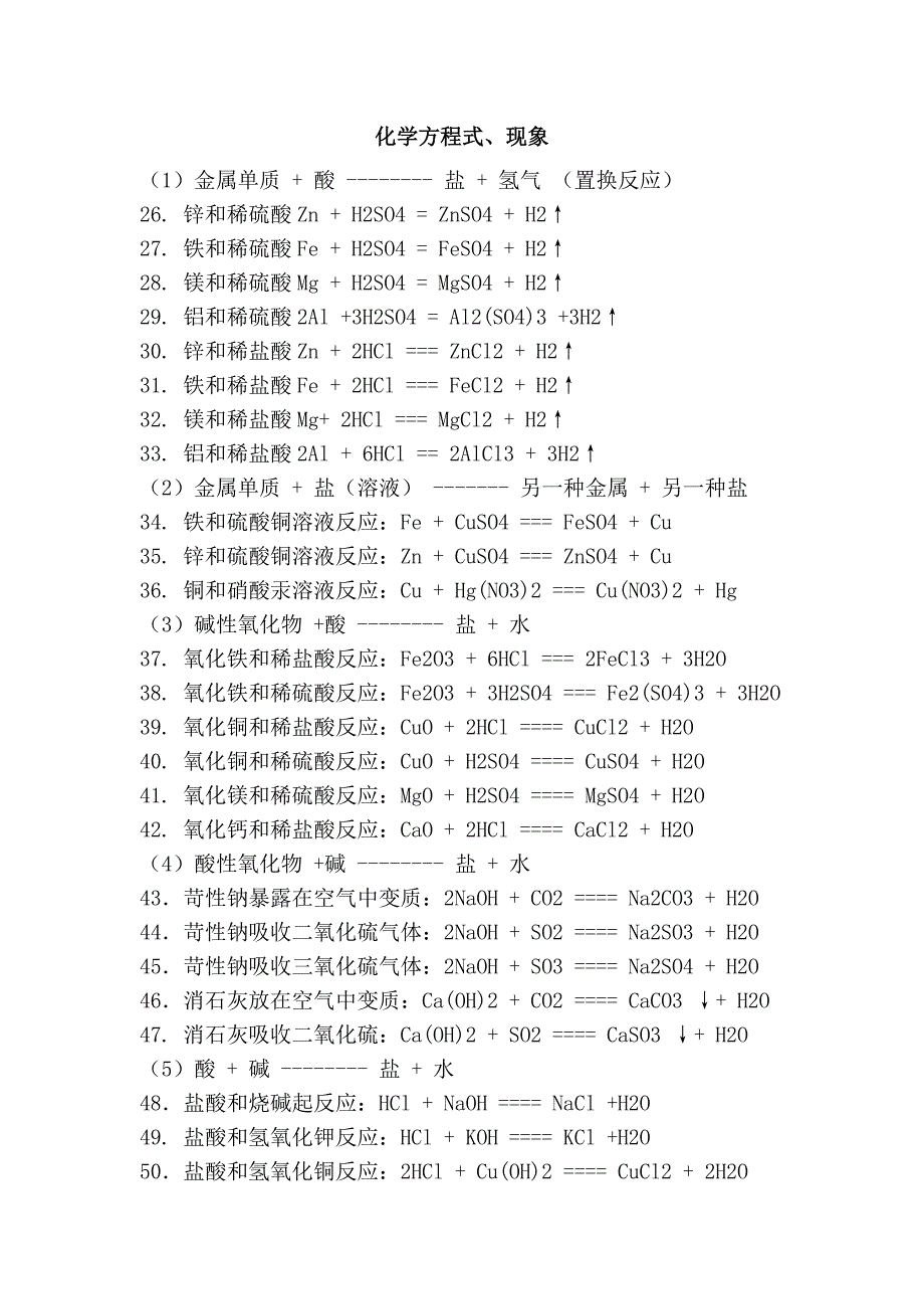 化学方程式、现象_第1页