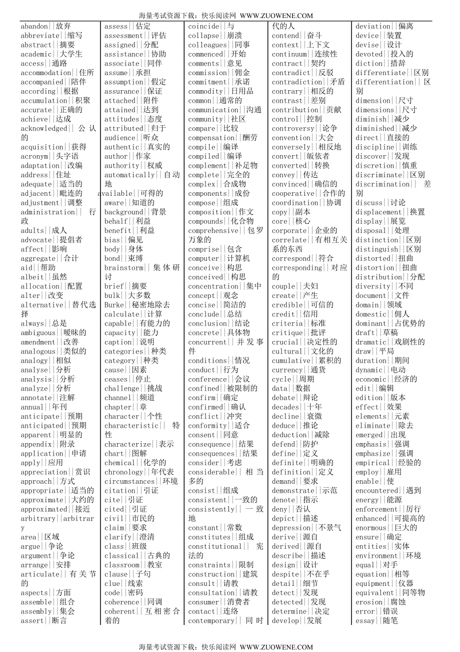 四六级阅读词汇_第1页