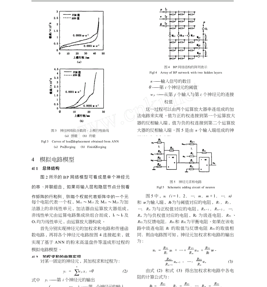 基于ANN的涡轮盘等温成形过程模拟电路模型_第3页