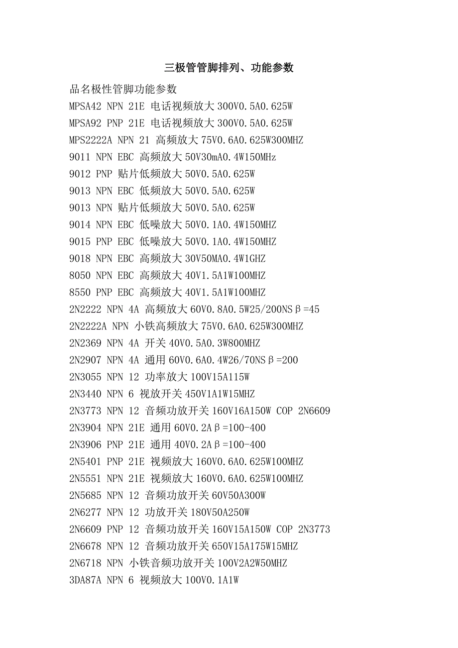 三极管管脚排列、功能参数_第1页