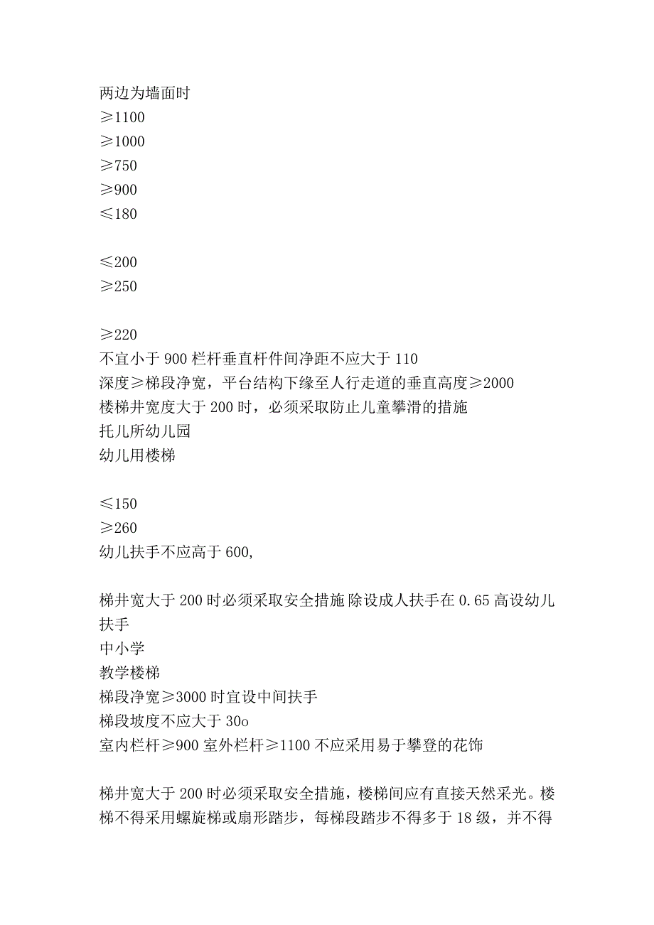 最新建筑规范21598_第4页