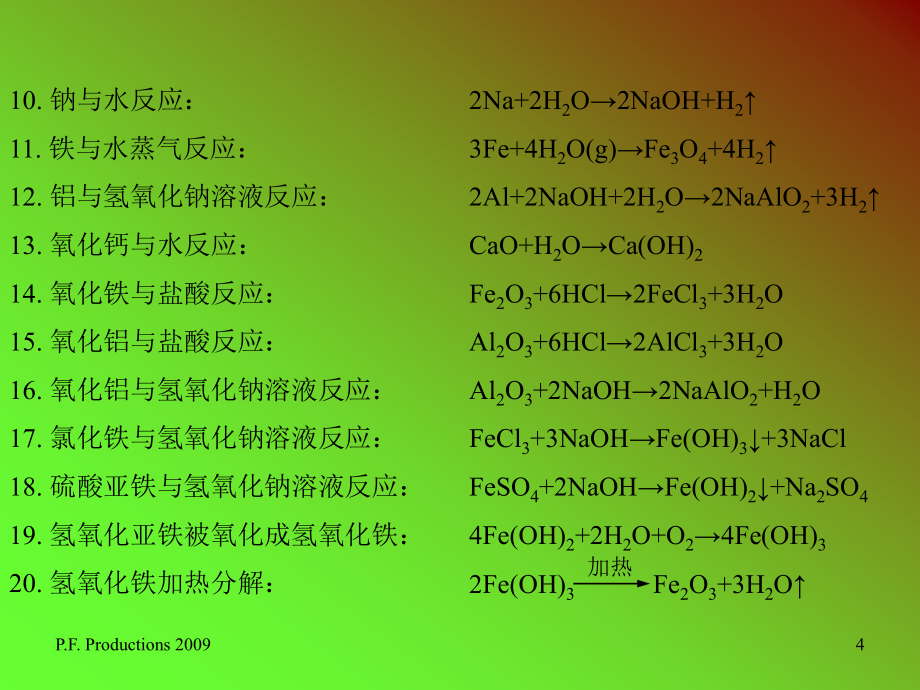 高中化学重点知识—高考化学元素化合物专题复习_第4页