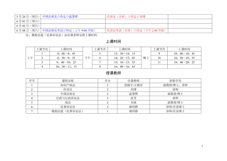 2012级双学位法学专业2012-2013-2学期课表_第2页