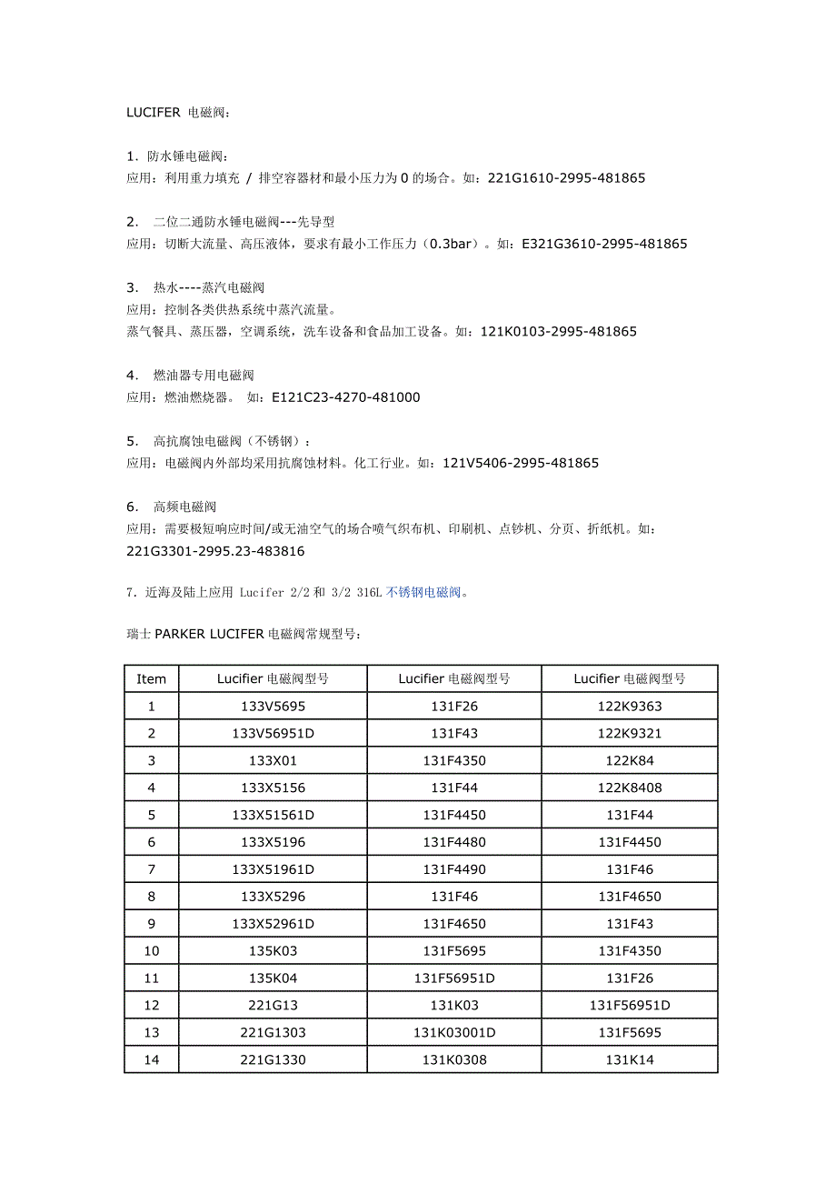 PARKER LUCIFER电磁阀代理商_第2页