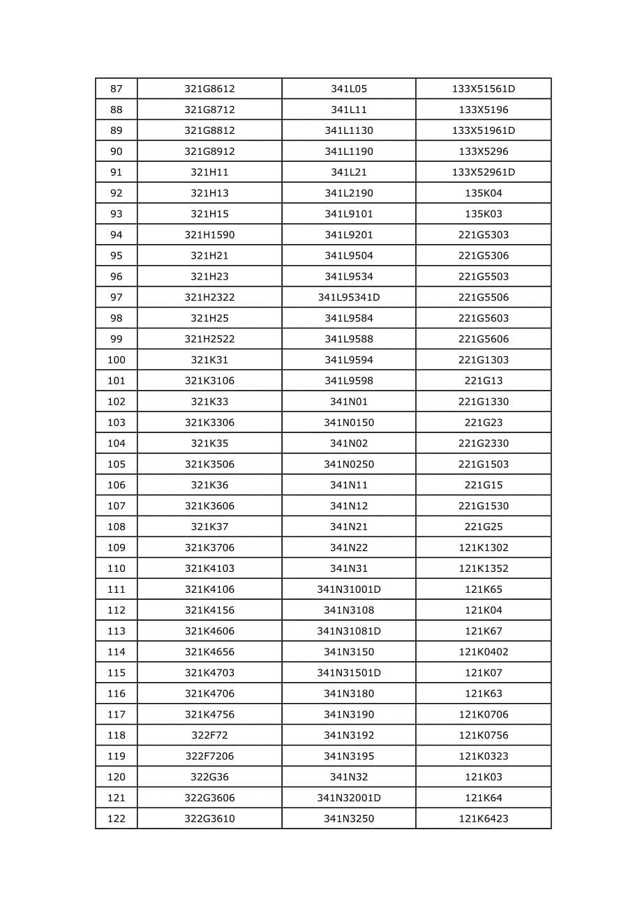 PARKER LUCIFER电磁阀代理商_第5页