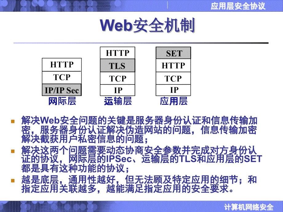 应用层安全协议_第5页