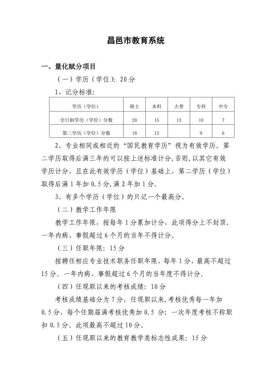 专业技术岗位等级聘用量化赋分办法_第1页