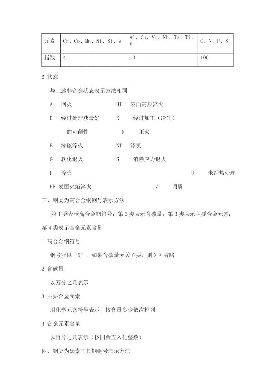 德国钢铁产品牌号表示方法_第4页