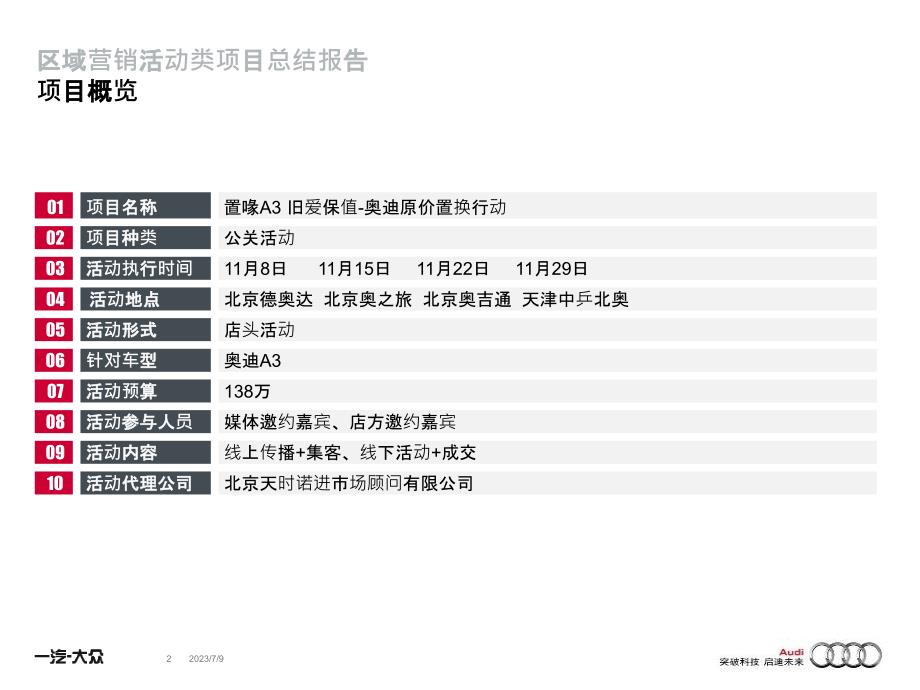 奥迪汽车-品荐二手车区域营销活动类项目总结报告_第2页