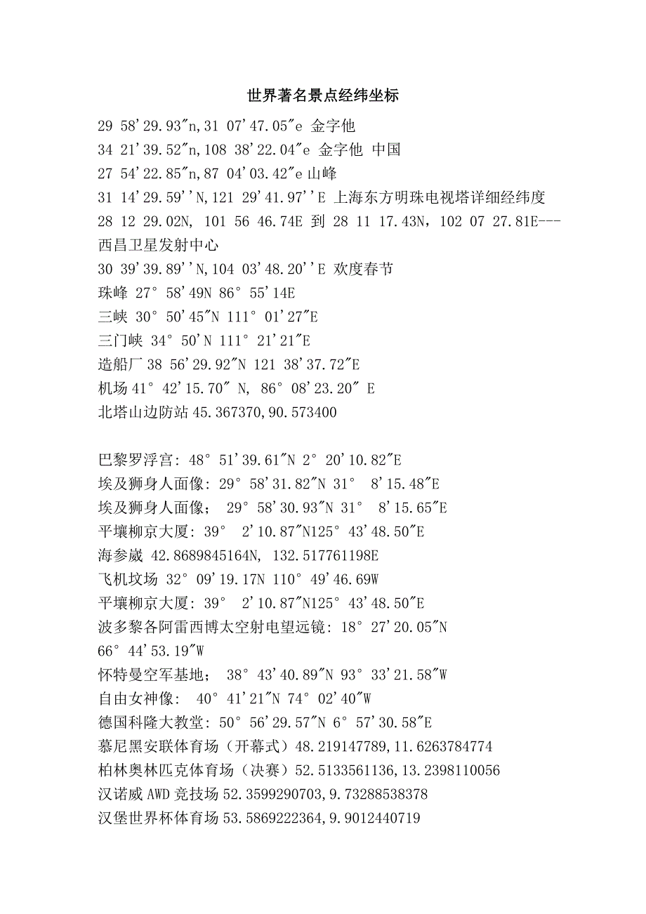 世界著名景点经纬坐标_第1页