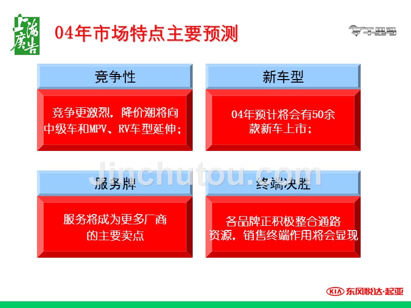 汽车品牌推广方案_第3页