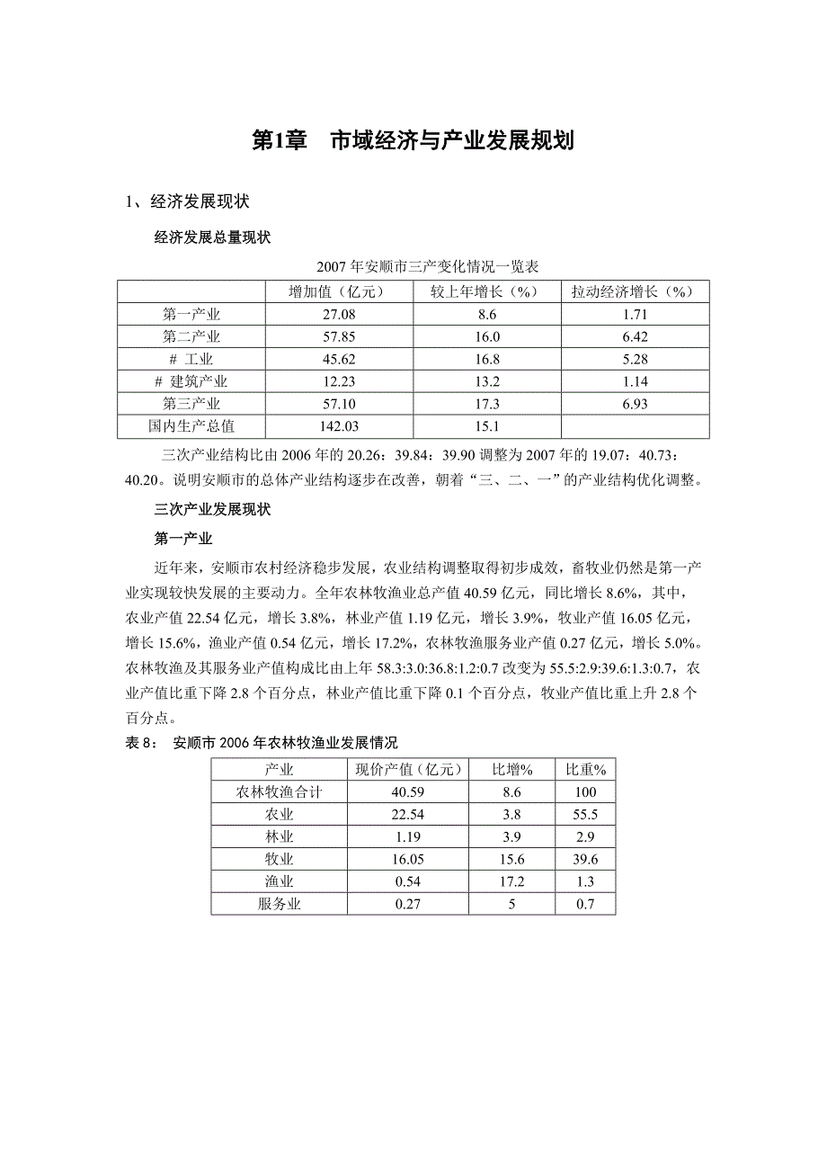 贵州省安顺市市域经济与产业规划_第1页