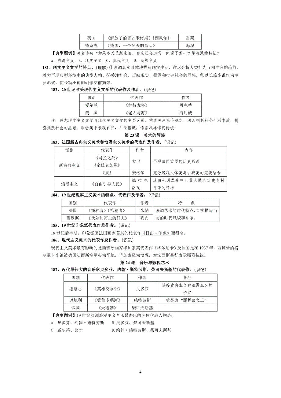 学考必修三考点总结_第4页