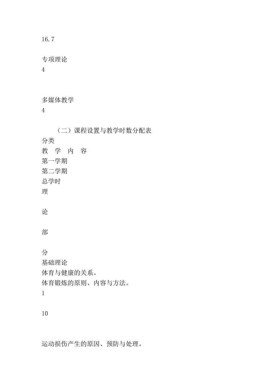 《羽毛球》课程简介_第3页