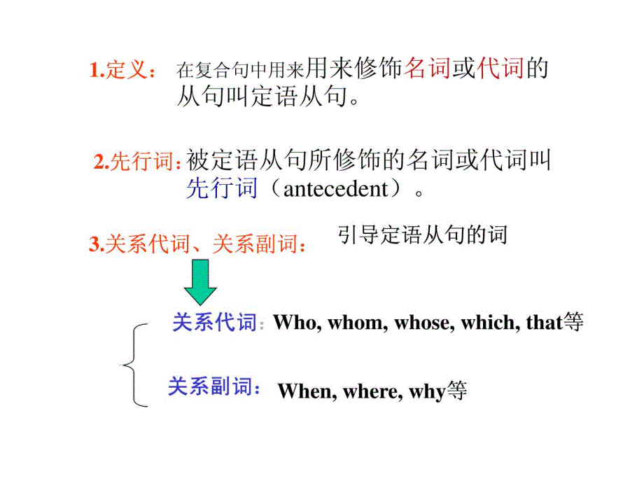 高一英语上册语法复习定语从句_第2页