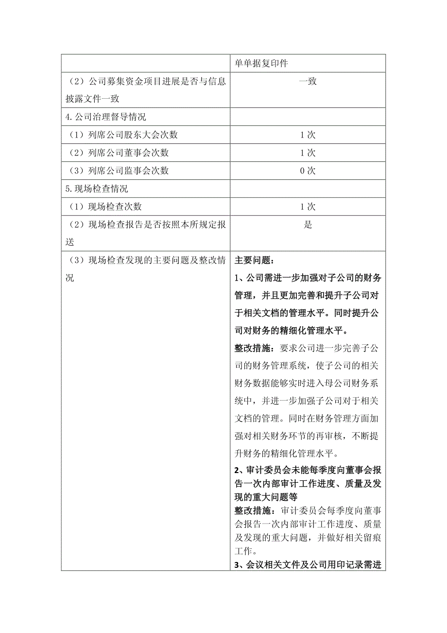 东方花旗证券有限公司关于公司持续督导期间2013年半年度跟踪报告_第2页