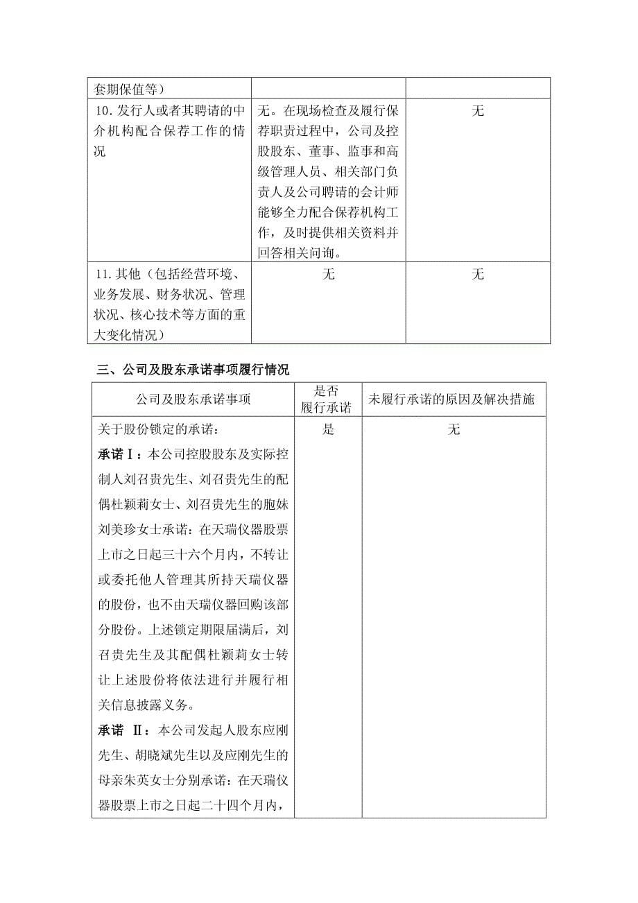 东方花旗证券有限公司关于公司持续督导期间2013年半年度跟踪报告_第5页