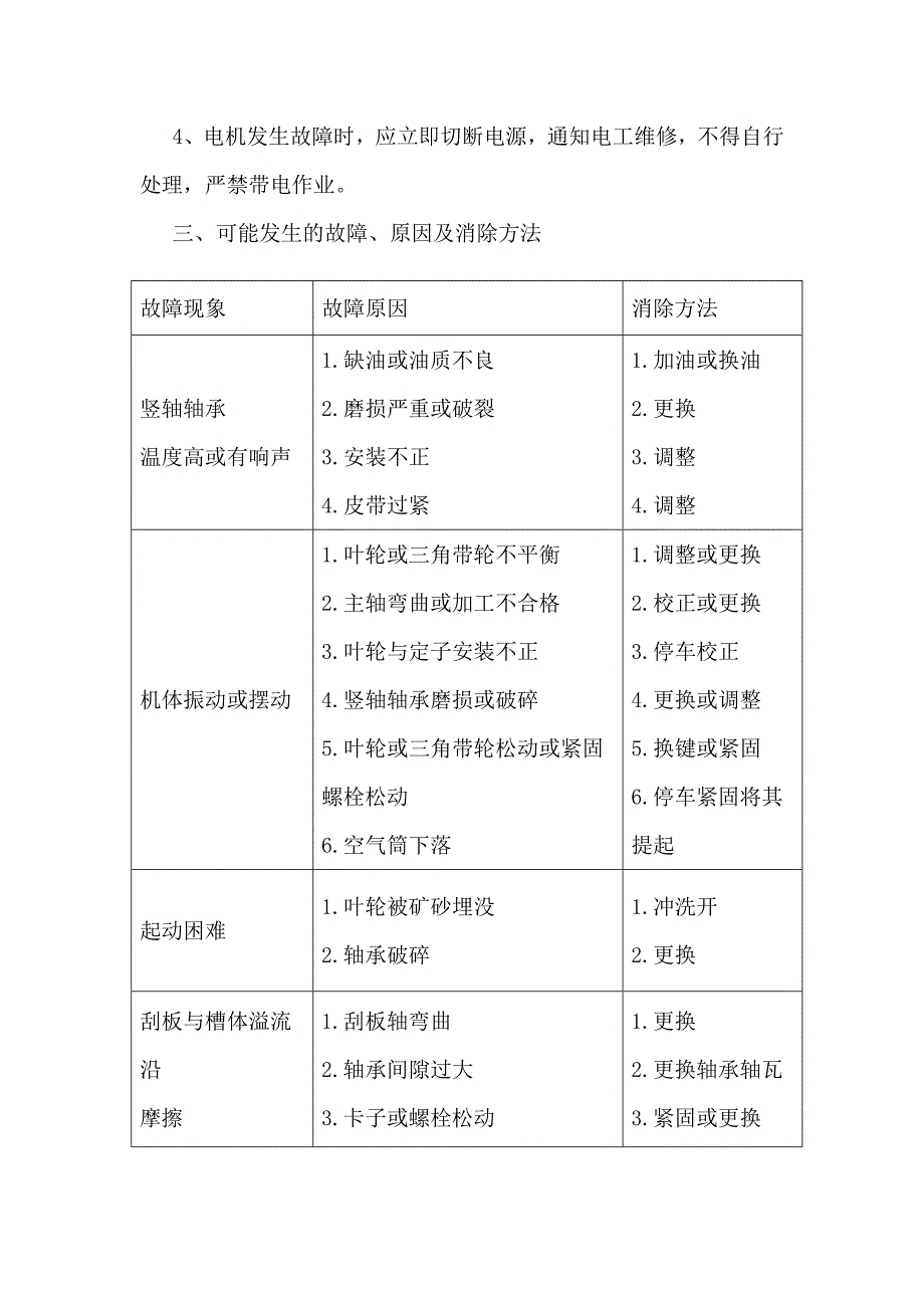 机修工安全操作规范_第2页