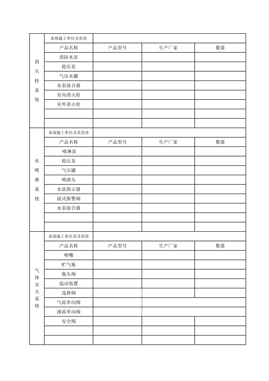 建筑消防设施检测申请表_第2页