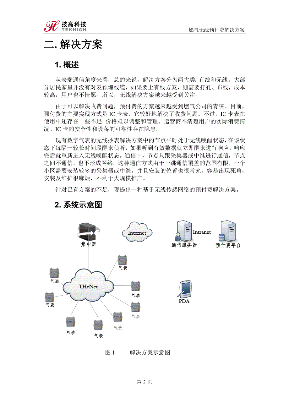 燃气无线预付费解决方案_第4页