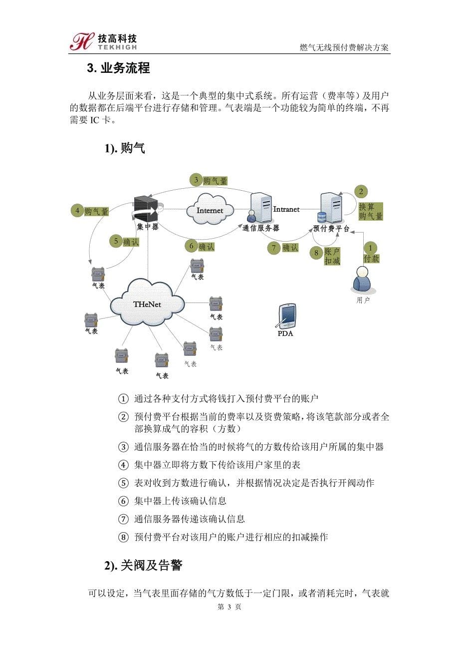 燃气无线预付费解决方案_第5页