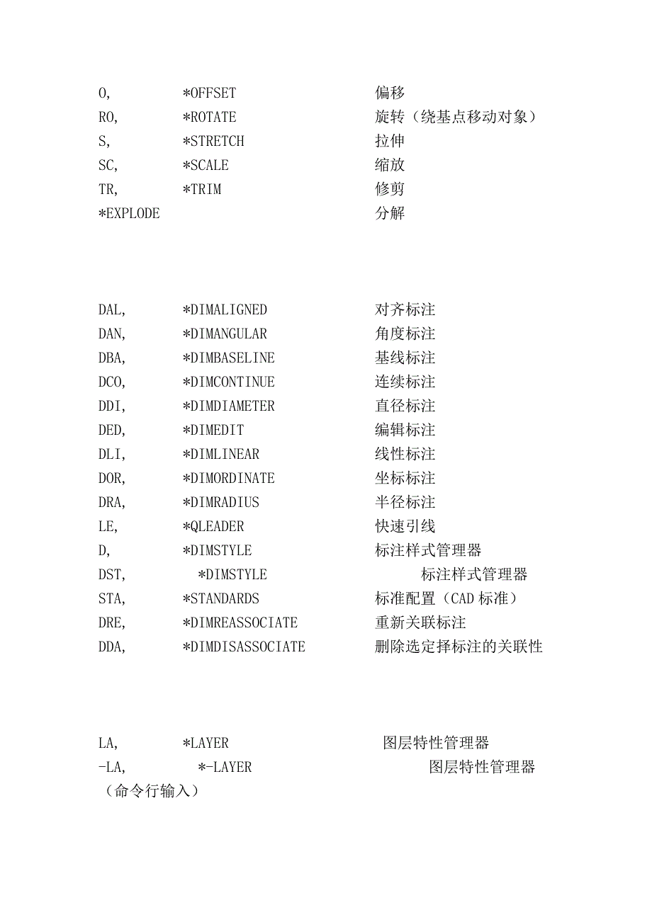 cass快捷键_第3页