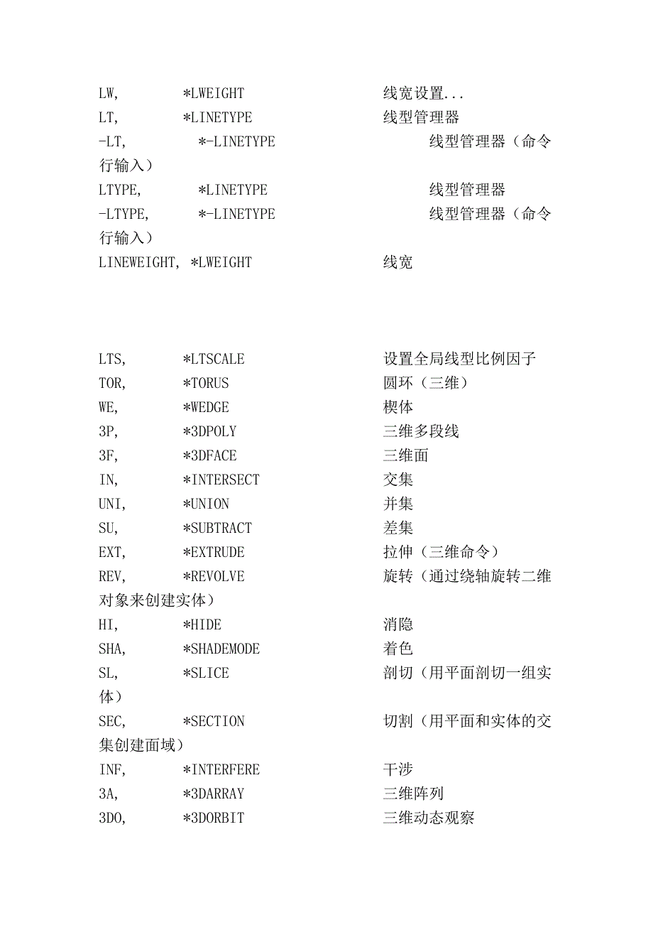 cass快捷键_第4页