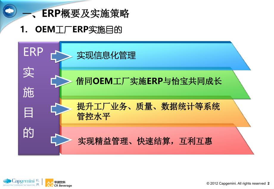 　ERP项目OEM工厂管理与实施_第3页