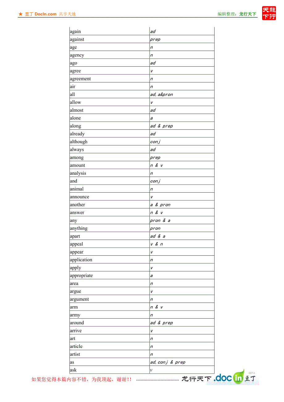 英语分级词汇表_第2页